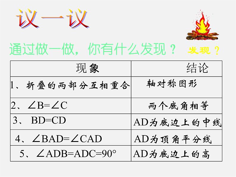 北师大初中数学七下《5.3简单的轴对称图形》PPT课件 (13)第8页