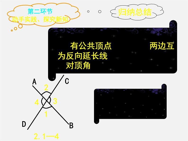 北师大初中数学七下《2.1两条直线的位置关系》PPT课件 (12)第6页