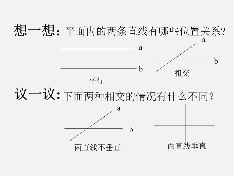 北师大初中数学七下《2.1两条直线的位置关系》PPT课件 (16)第2页