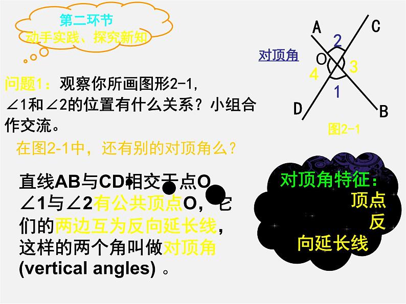 北师大初中数学七下《2.1两条直线的位置关系》PPT课件 (20)第6页