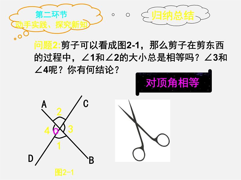 北师大初中数学七下《2.1两条直线的位置关系》PPT课件 (20)第7页