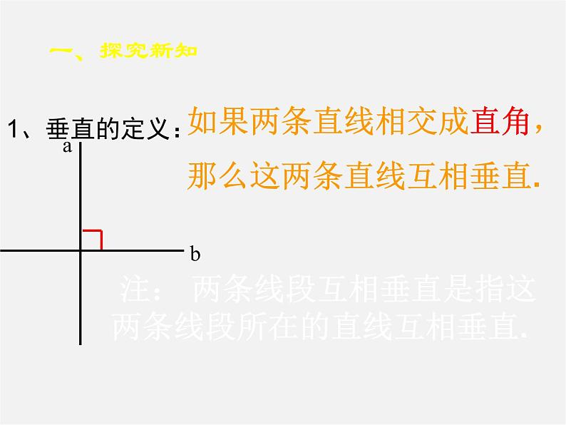 北师大初中数学七下《2.1两条直线的位置关系》PPT课件 (22)第3页