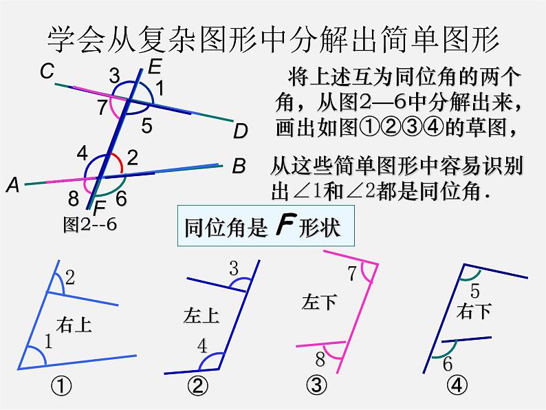 北师大初中数学七下《2.2探索直线平行的条件》PPT课件 (10)第6页