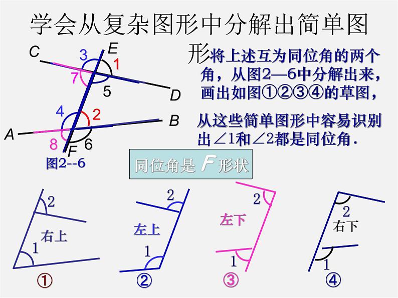 北师大初中数学七下《2.2探索直线平行的条件》PPT课件 (16)第8页