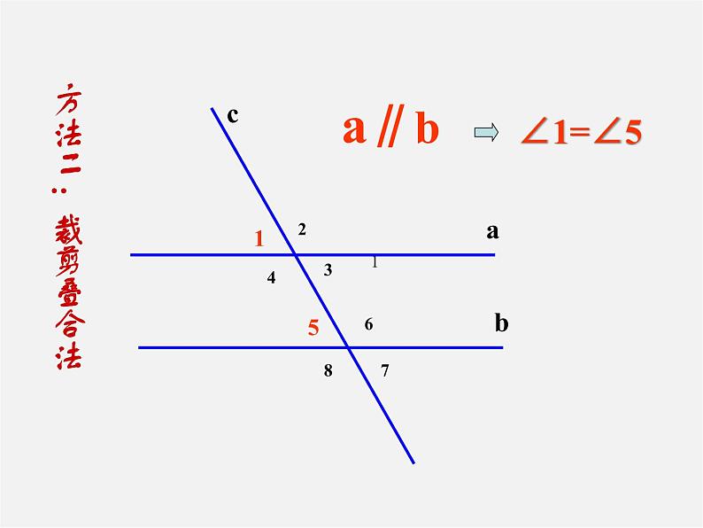 北师大初中数学七下《2.3平行线的性质》PPT课件 (1)08