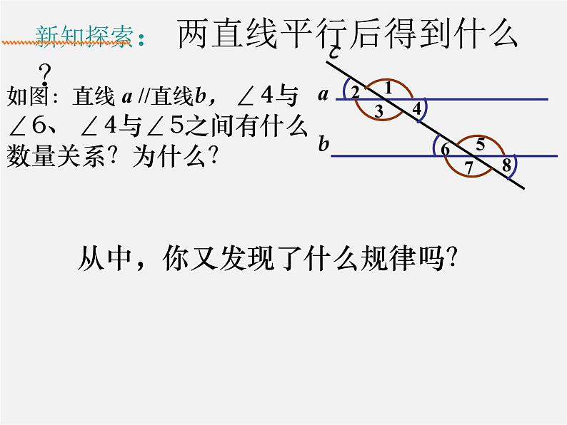 北师大初中数学七下《2.3平行线的性质》PPT课件 (15)第3页