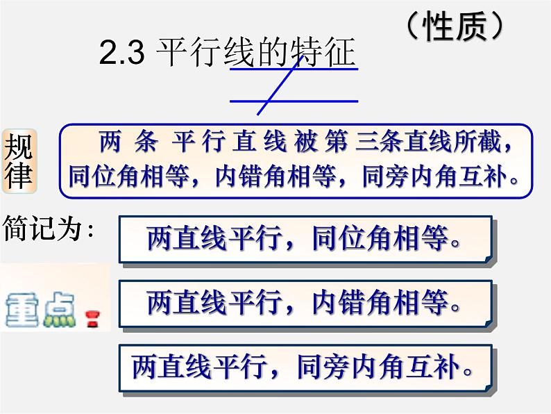 北师大初中数学七下《2.3平行线的性质》PPT课件 (15)第4页