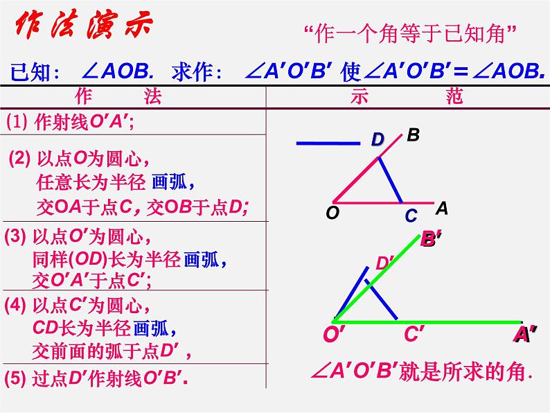 北师大初中数学七下《2.4用尺规作角》PPT课件 (2)04