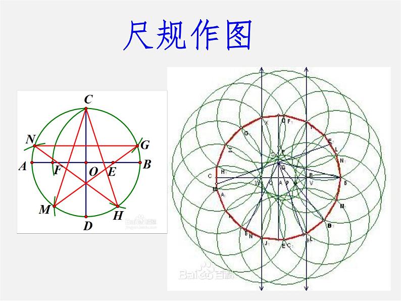 北师大初中数学七下《2.4用尺规作角》PPT课件 (12)第2页