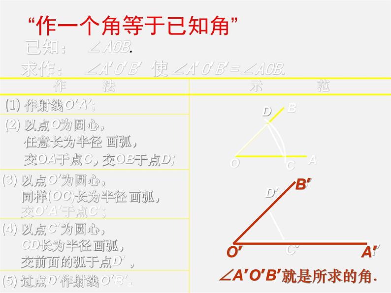 北师大初中数学七下《2.4用尺规作角》PPT课件 (12)第7页