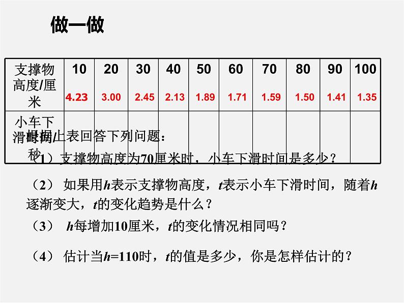 北师大初中数学七下《3.1用表格表示的变量间关系》PPT课件 (1)第6页