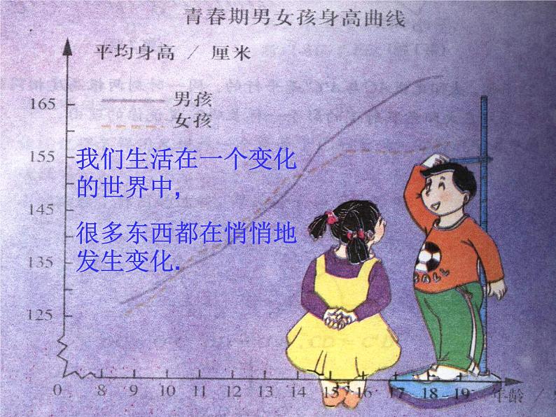 北师大初中数学七下《3.1用表格表示的变量间关系》PPT课件 (2)02