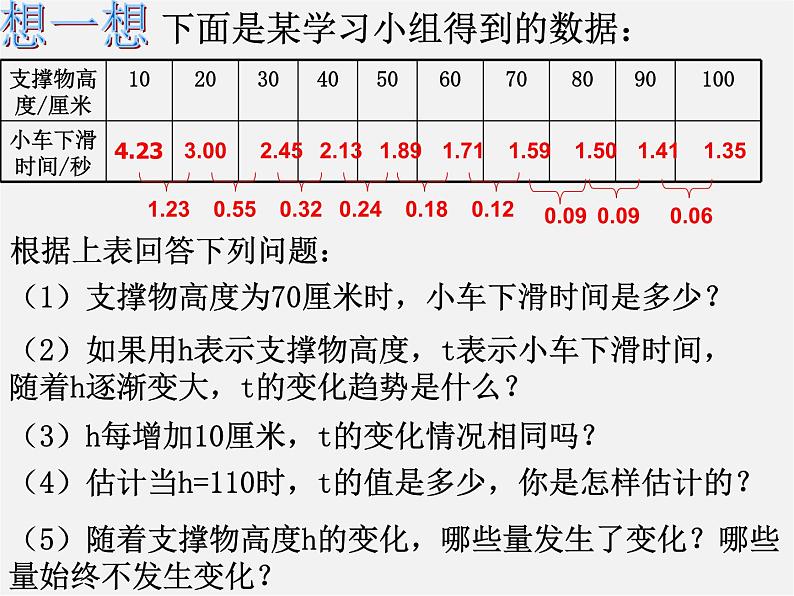 北师大初中数学七下《3.1用表格表示的变量间关系》PPT课件 (3)第5页