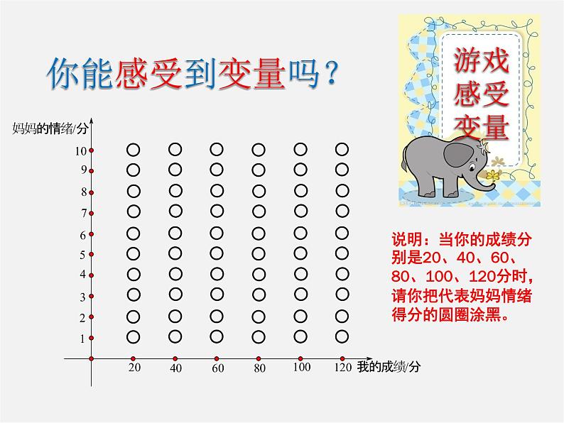 北师大初中数学七下《3.1用表格表示的变量间关系》PPT课件 (4)第2页