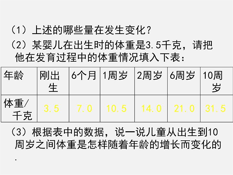 北师大初中数学七下《3.1用表格表示的变量间关系》PPT课件 (8)第4页