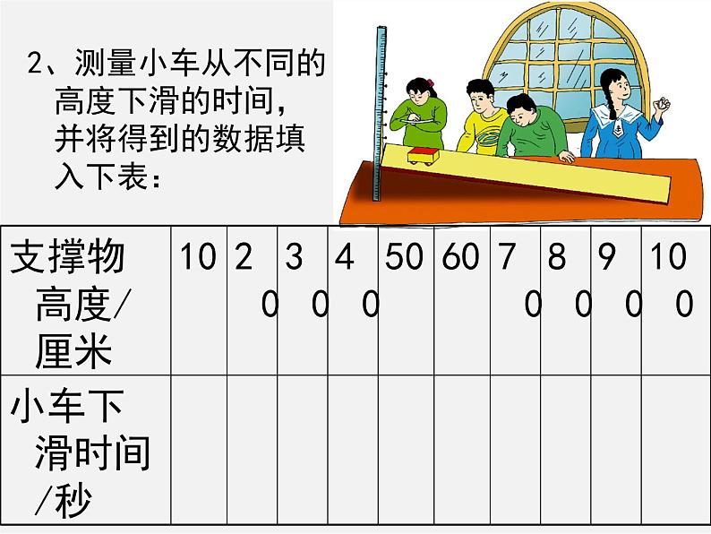 北师大初中数学七下《3.1用表格表示的变量间关系》PPT课件 (10)第5页