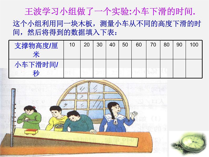 北师大初中数学七下《3.1用表格表示的变量间关系》PPT课件 (11)第3页