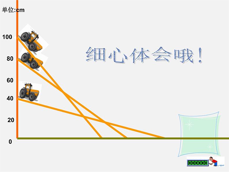 北师大初中数学七下《3.1用表格表示的变量间关系》PPT课件 (11)第4页