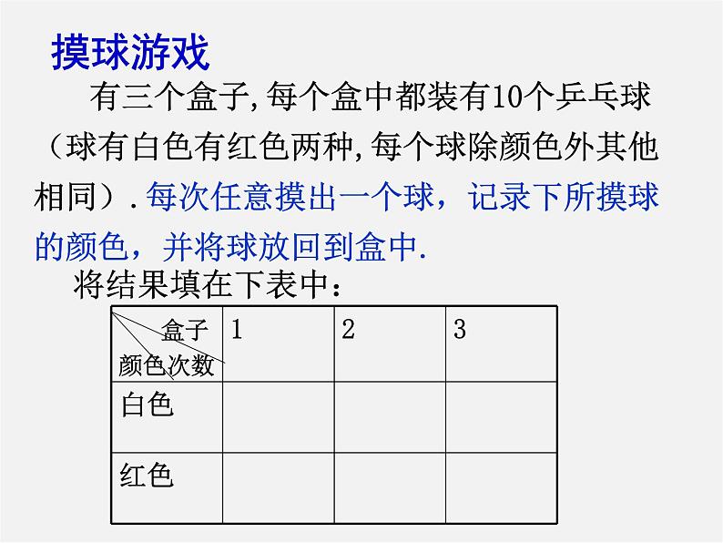 北师大初中数学七下《6.1感受可能性》PPT课件 (1)第4页