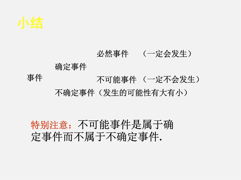 北师大初中数学七下《6.1感受可能性》PPT课件 (4)06