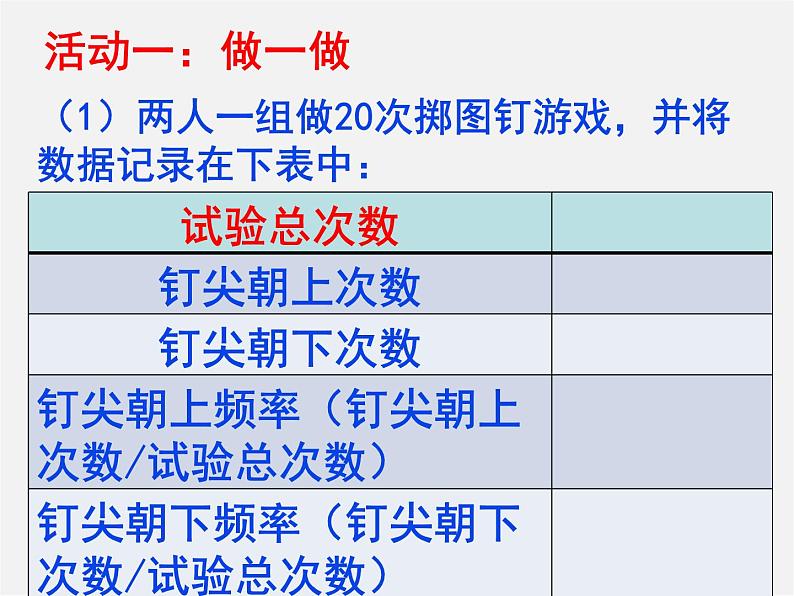 北师大初中数学七下《6.2频率的稳定性》PPT课件 (1)04