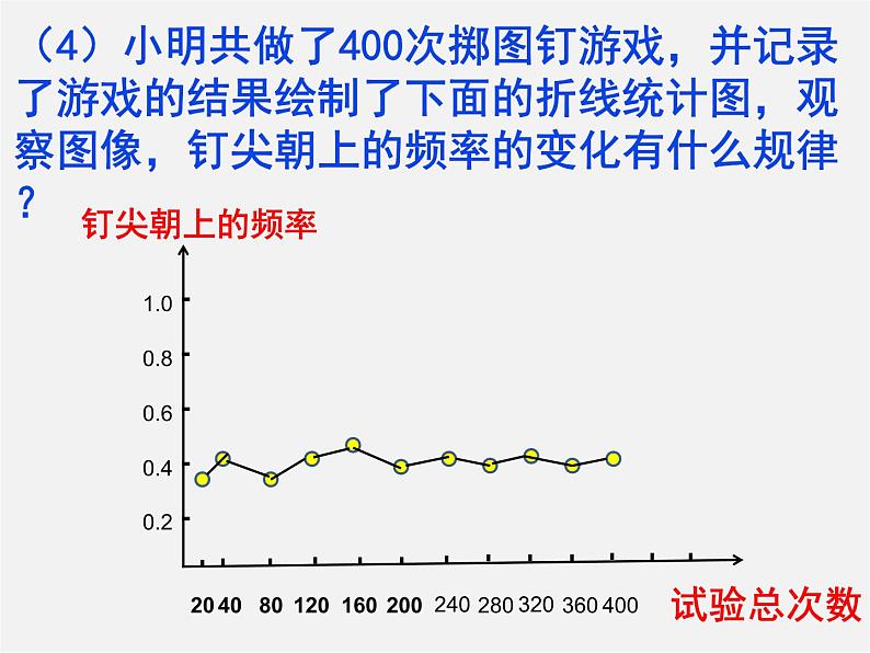 北师大初中数学七下《6.2频率的稳定性》PPT课件 (1)07