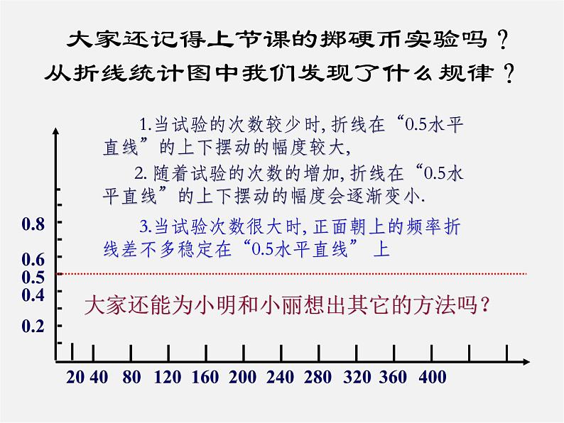 北师大初中数学七下《6.2频率的稳定性》PPT课件 (3)第4页