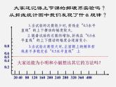 北师大初中数学七下《6.2频率的稳定性》PPT课件 (3)