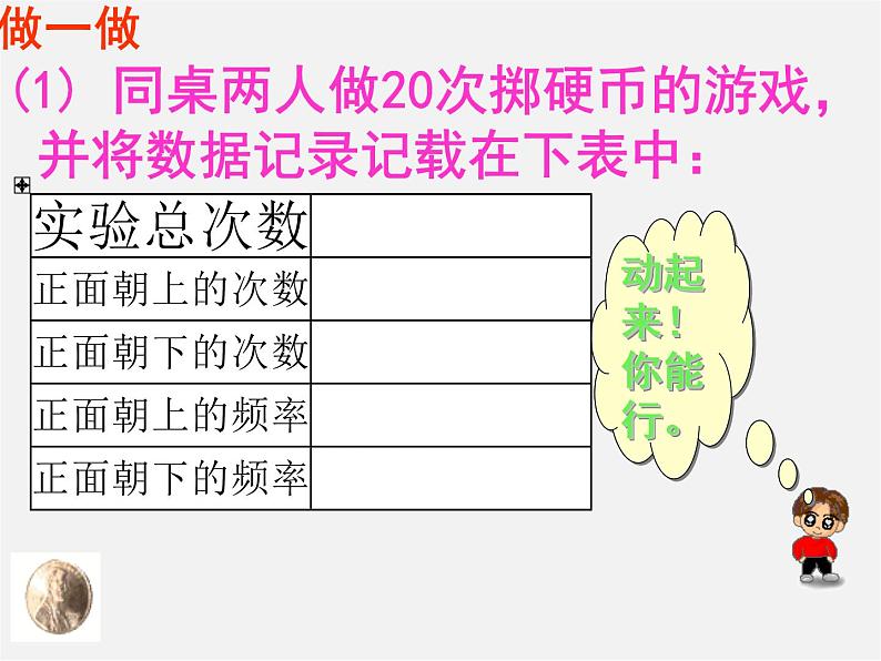 北师大初中数学七下《6.2频率的稳定性》PPT课件 (6)第2页