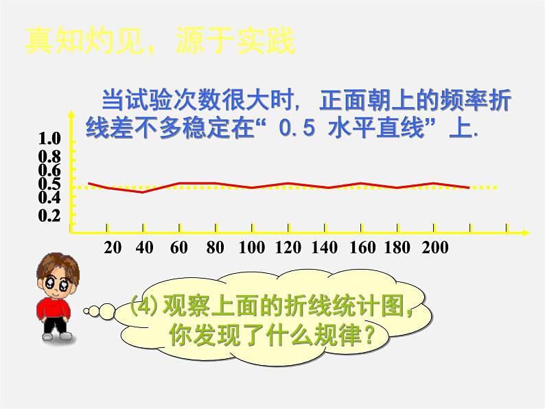 北师大初中数学七下《6.2频率的稳定性》PPT课件 (7)08