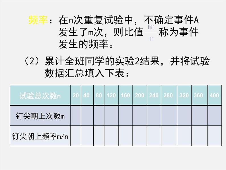 北师大初中数学七下《6.2频率的稳定性》PPT课件 (8)05