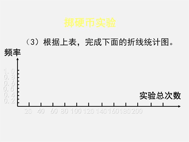 北师大初中数学七下《6.2频率的稳定性》PPT课件 (10)第8页