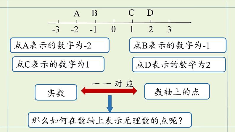 人教版八年级数学下册 第十七章 第一节 勾股定理课时3 课件第5页