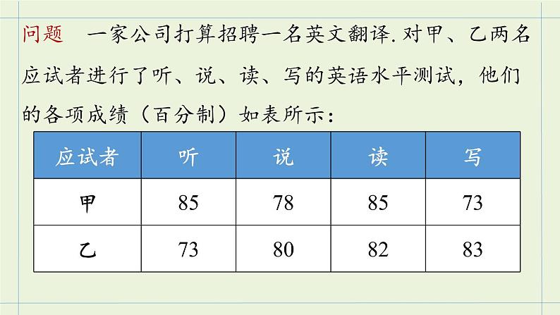 人教版八年级数学下册 第二十章 第一节 平均数课时1 课件04