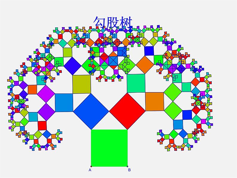 北师大初中数学八上《1.1探索勾股定理》PPT课件 (1)04