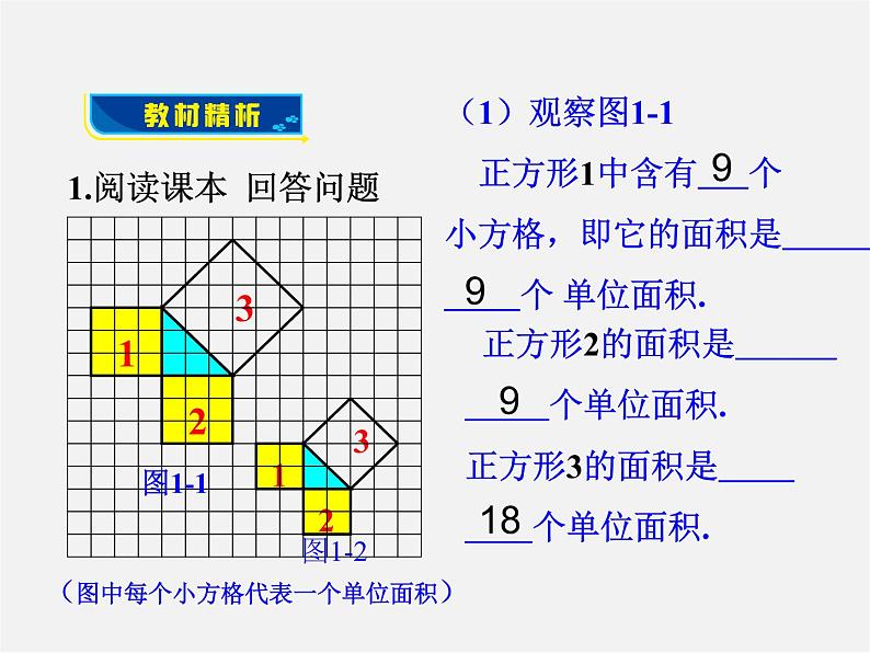 北师大初中数学八上《1.1探索勾股定理》PPT课件 (1)06