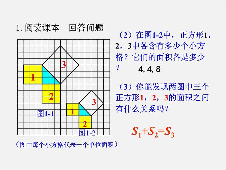 北师大初中数学八上《1.1探索勾股定理》PPT课件 (1)07