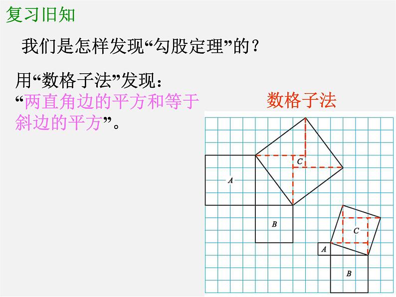 北师大初中数学八上《1.1探索勾股定理》PPT课件 (3)06