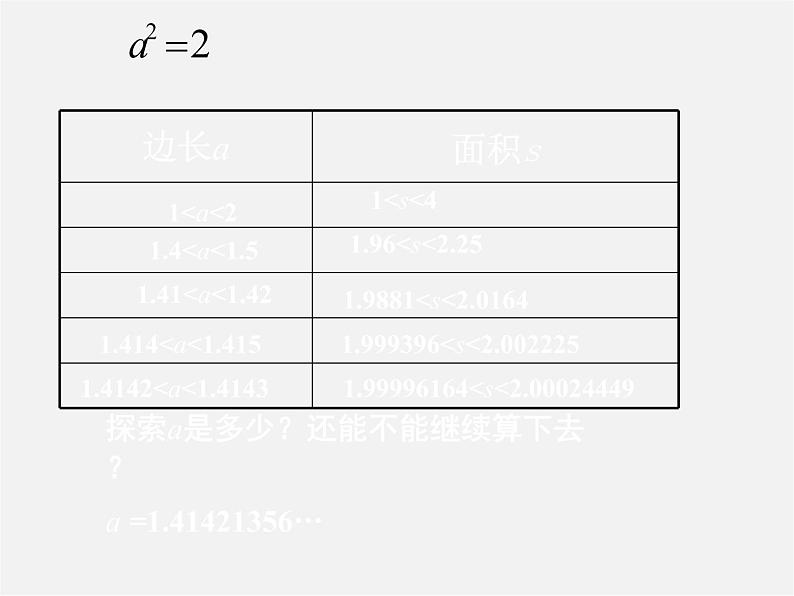 北师大初中数学八上《2.1认识无理数》PPT课件 (1)05