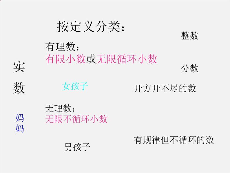 北师大初中数学八上《2.6实数》PPT课件 (5)05