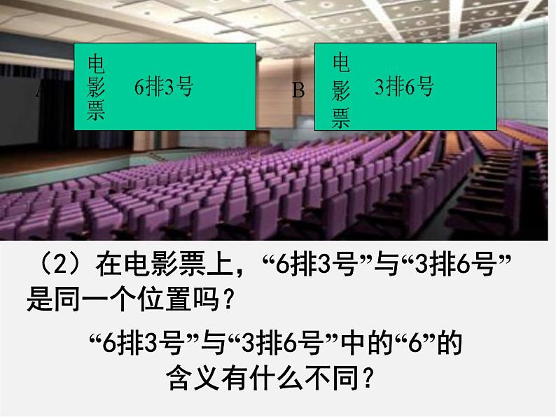 北师大初中数学八上《3.1确定位置》PPT课件 (6)07