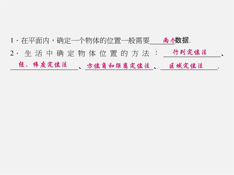 北师大初中数学八上《3.1确定位置》PPT课件 (9)第2页