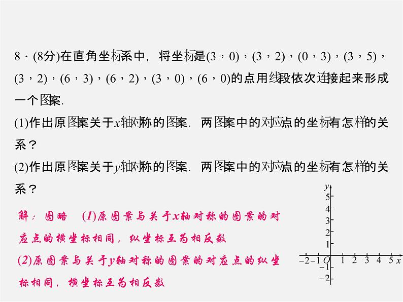 北师大初中数学八上《3.3轴对称与坐标变化》PPT课件 (2)07