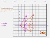 北师大初中数学八上《3.3轴对称与坐标变化》PPT课件 (8)