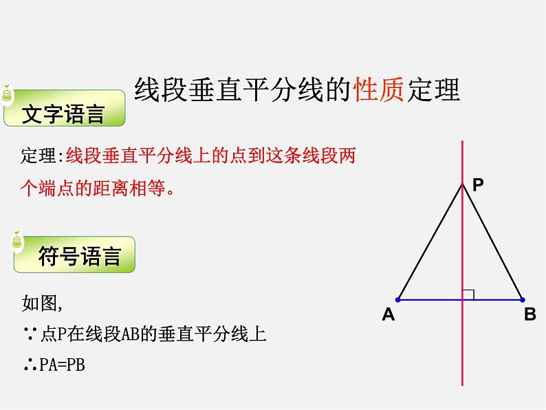 北师大初中数学八下《1.3.线段的垂直平分线》PPT课件 (2)第6页