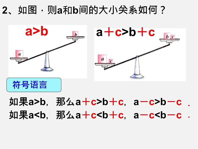 北师大初中数学八下《2.2不等式的基本性质》PPT课件 (2)第5页