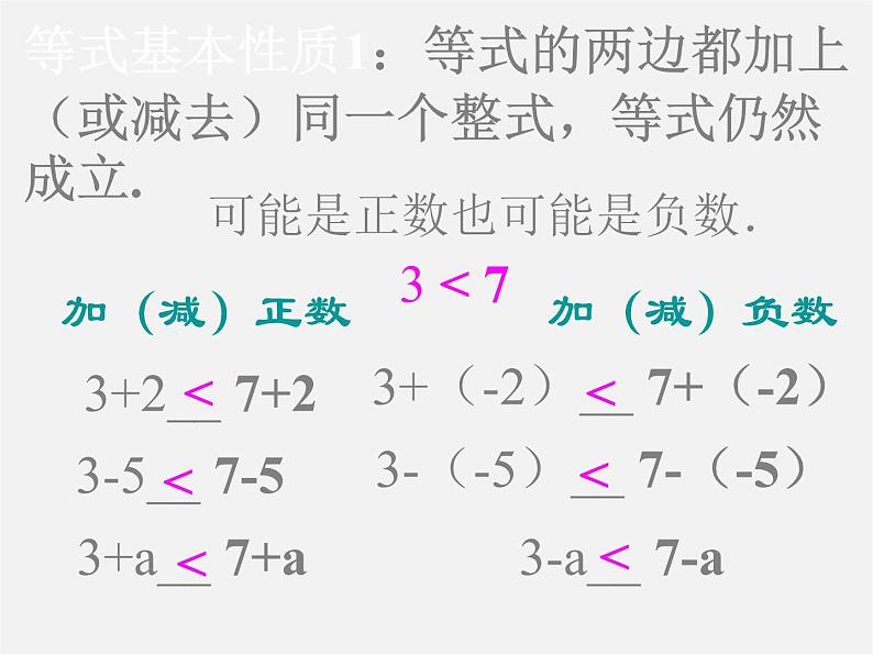 北师大初中数学八下《2.2不等式的基本性质》PPT课件 (3)03