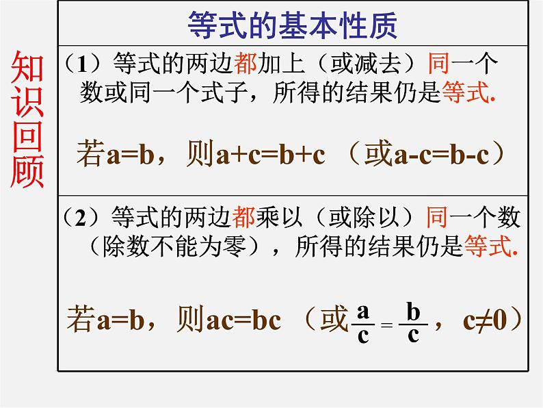 北师大初中数学八下《2.2不等式的基本性质》PPT课件 (4)第2页