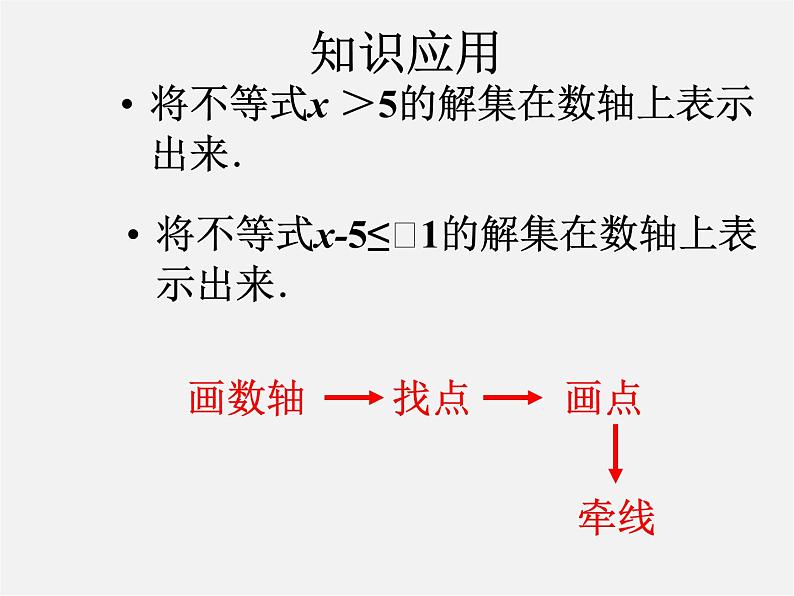 北师大初中数学八下《2.3不等式的解集》PPT课件 (4)第6页