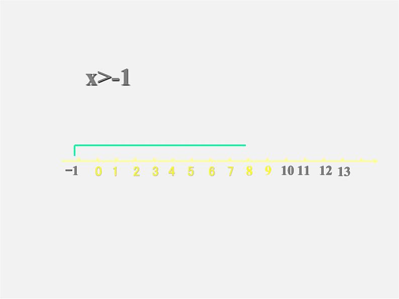 北师大初中数学八下《2.4一元一次不等式》PPT课件 (1)05